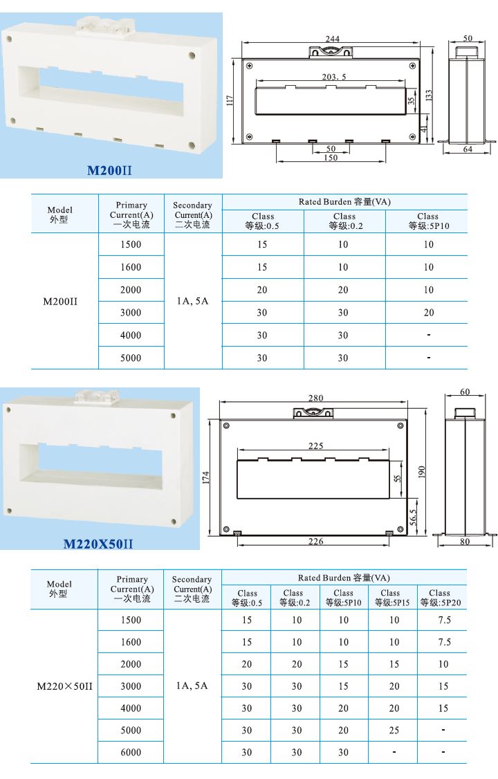 M200II、M220X50II .jpg