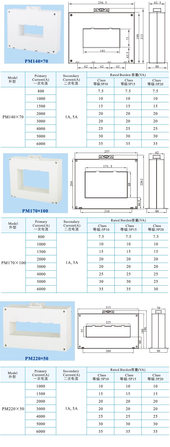 PM140X70、PM170X100、PM220X50_3.jpg