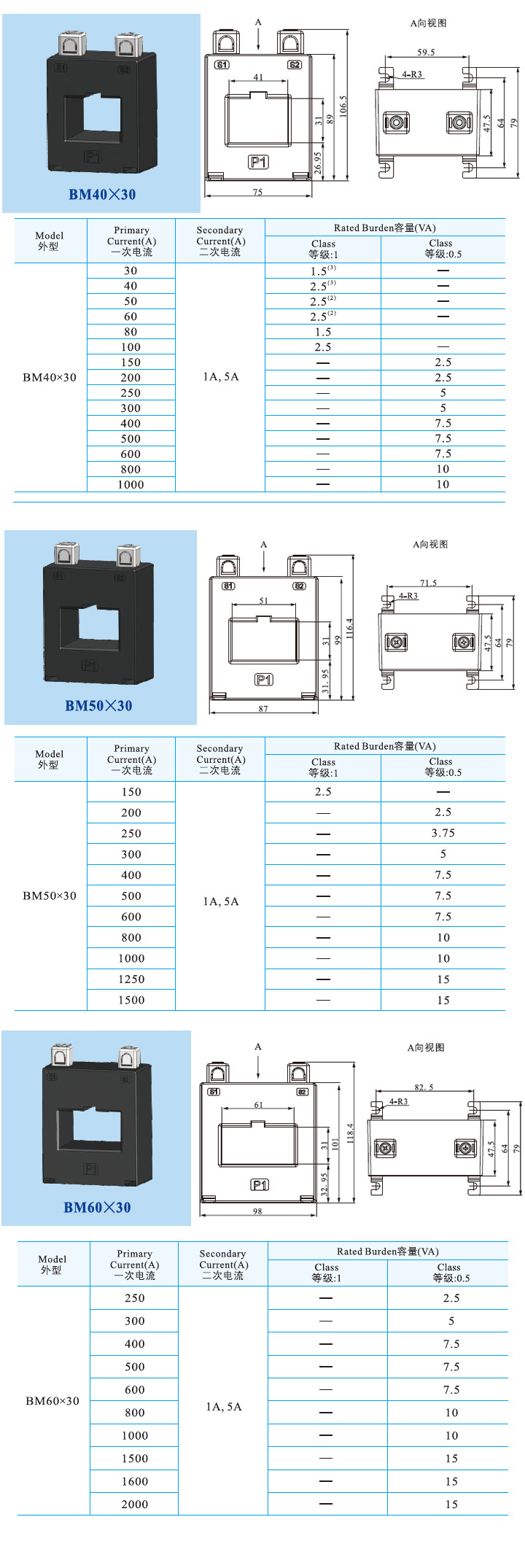 BM40X30、BM50X30、BM60X30.jpg