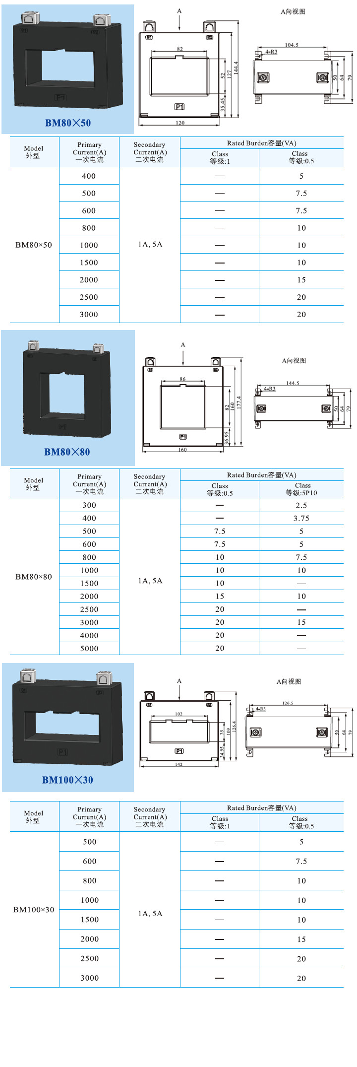 BM80X50、BM80X80、BM100X30.jpg