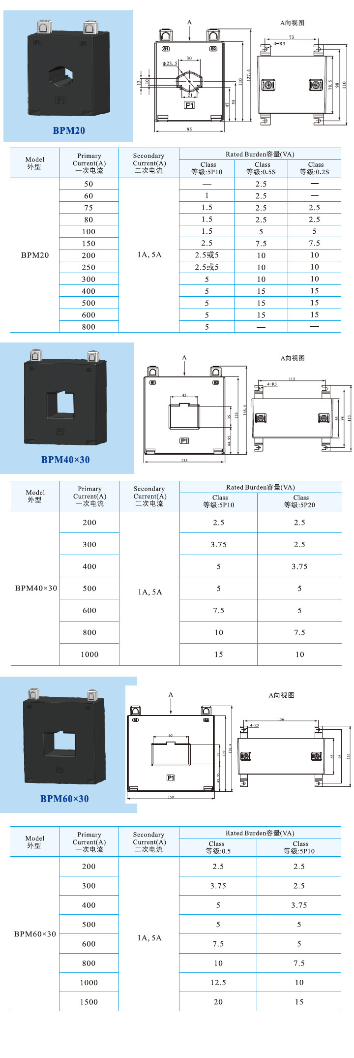 BPM20、BPM40X30、BPM60X30.jpg