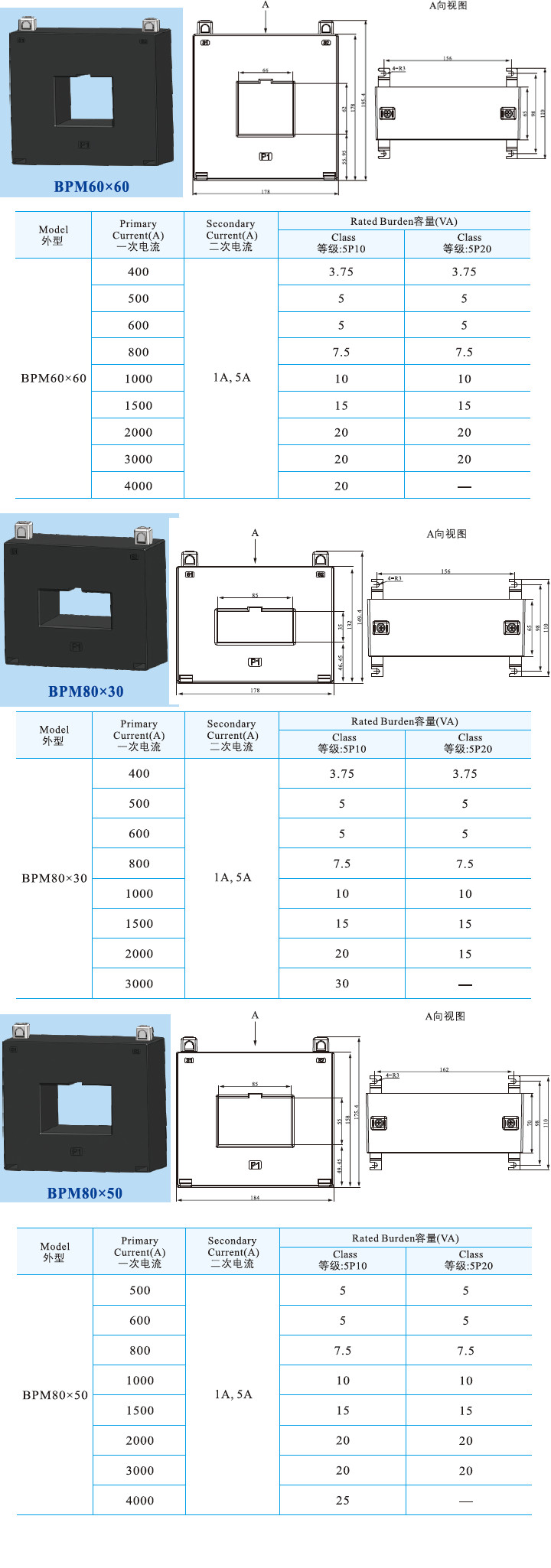 BPM60X60、BPM80X30、BPM80X50.jpg