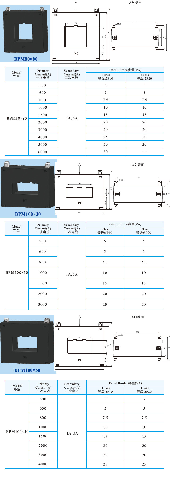 BPM80X80、BPM100X30、BPM100X50.jpg