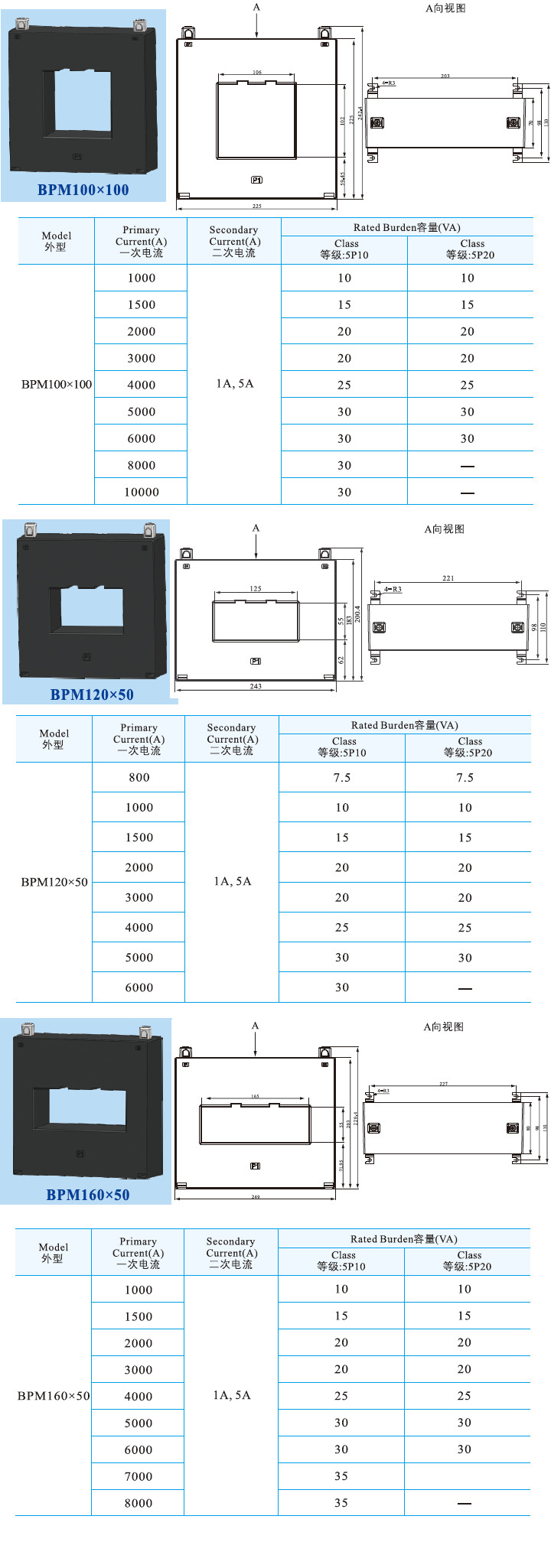 BPM100X100、BPM120X50、BPM160X50.jpg
